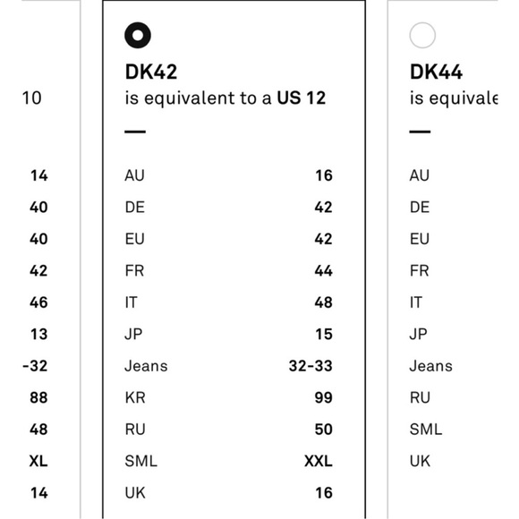 Ganni Peter Pan collar button down shirt - Picture 10 of 10